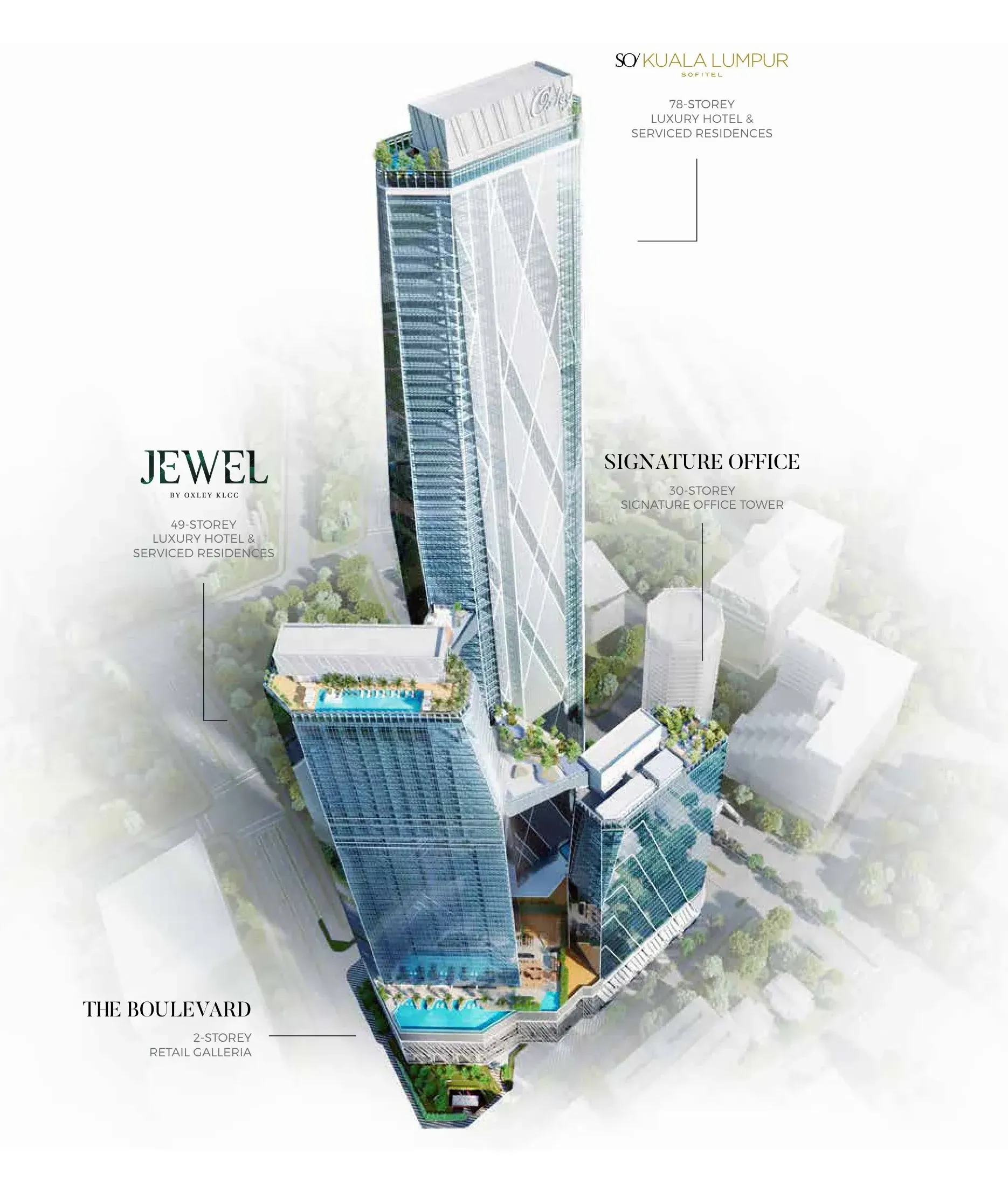 Aerial view of Oxley Towers showing Jewel, the Signature Office tower and The Boulevard retail galleria
